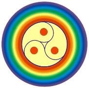 Международный институт психоэкологии и экологии тела Международный институт психоэкологии и экологии тела