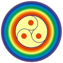 Международный институт психоэкологии и экологии тела, Санкт-Петербургский филиал