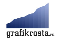 График Роста