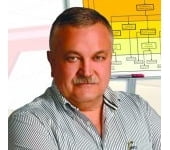 Дмитрий Кувшинов