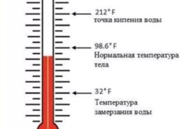 В какой африканской стране используется температурная шкала Фаренгейта?