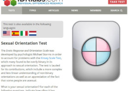 Сайт IDRlabs: можно ли верить тестам на определение расстройства личности?